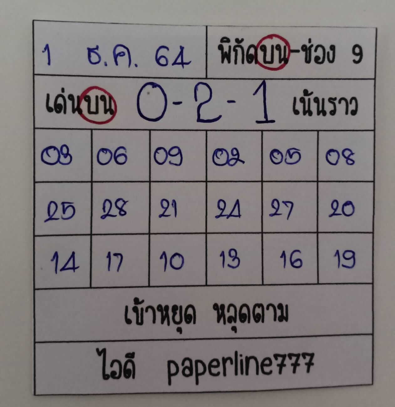 หวยหุ้น 1/12/64 ชุดที่ 6