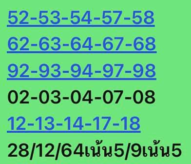 หวยหุ้น 28/12/64 ชุดที่ 6