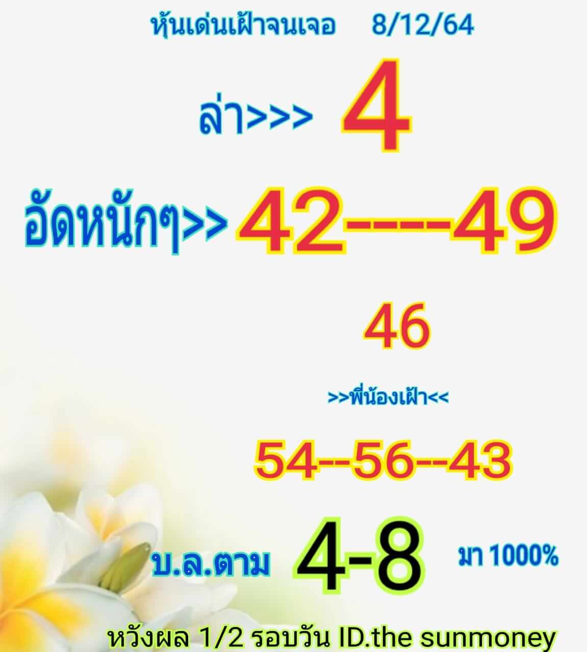 หวยหุ้น 8/12/64 ชุดที่ 6