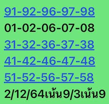 หวยหุ้น 2/12/64 ชุดที่ 4