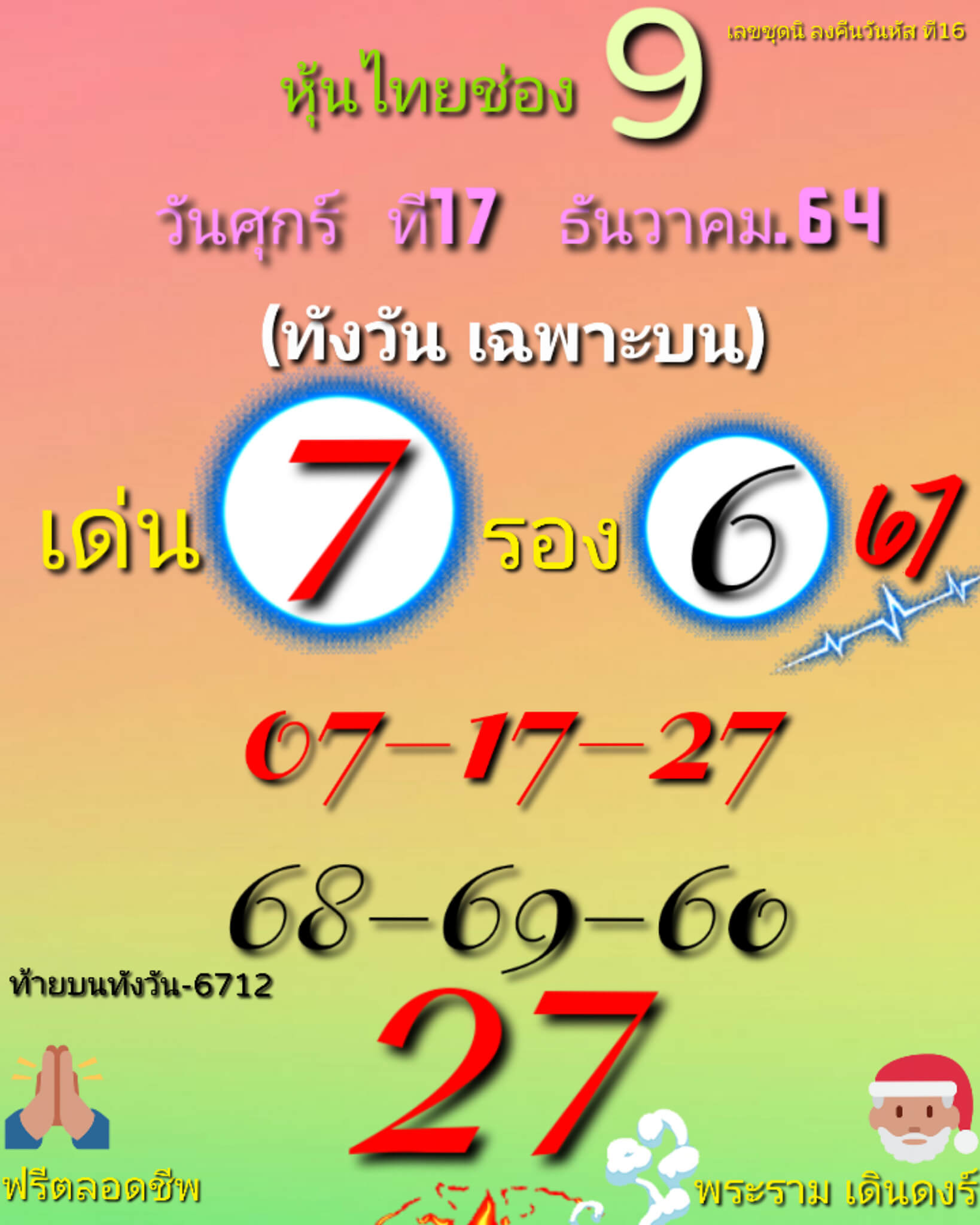 หวยหุ้น 17/12/64 ชุดที่ 4