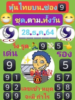 หวยหุ้น 28/12/64 ชุดที่ 3