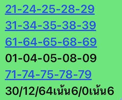 หวยหุ้น 30/12/64 ชุดที่ 4