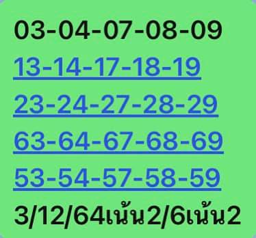 หวยหุ้น 3/12/64 ชุดที่ 7