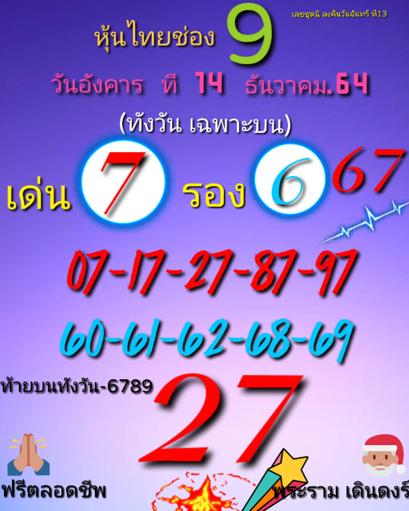 หวยหุ้น 14/12/64 ชุดที่ 3