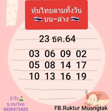 หวยหุ้น 23/12/64 ชุดที่ 4