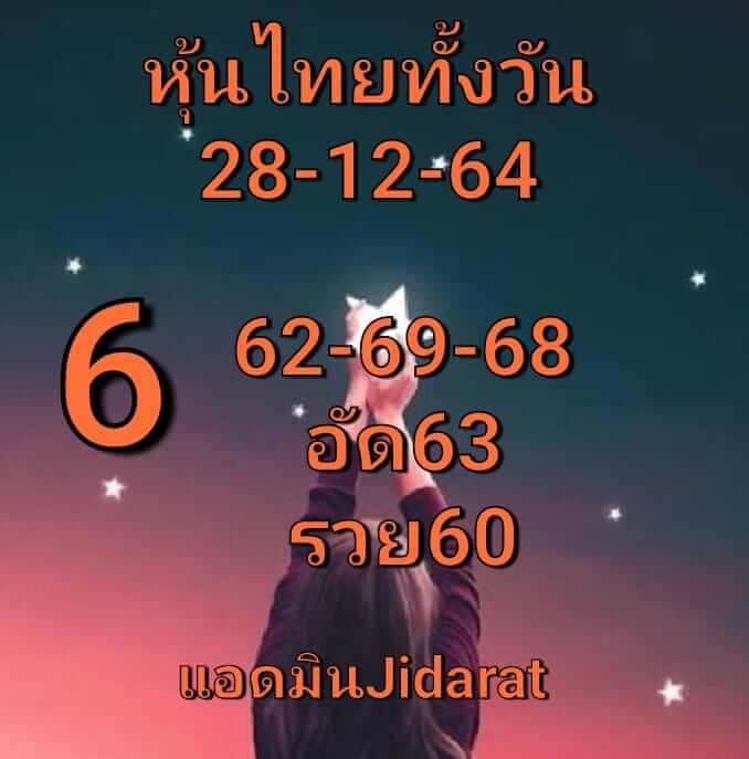 หวยหุ้น 28/12/64 ชุดที่ 4