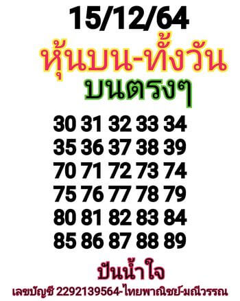 หวยหุ้น 15/12/64 ชุดที่ 1