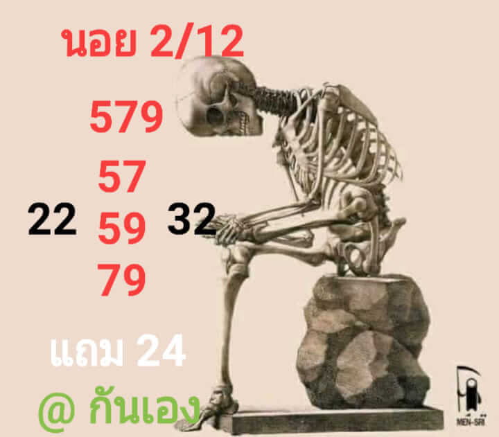 หวยฮานอย 2/12/64 ชุดที่ 9