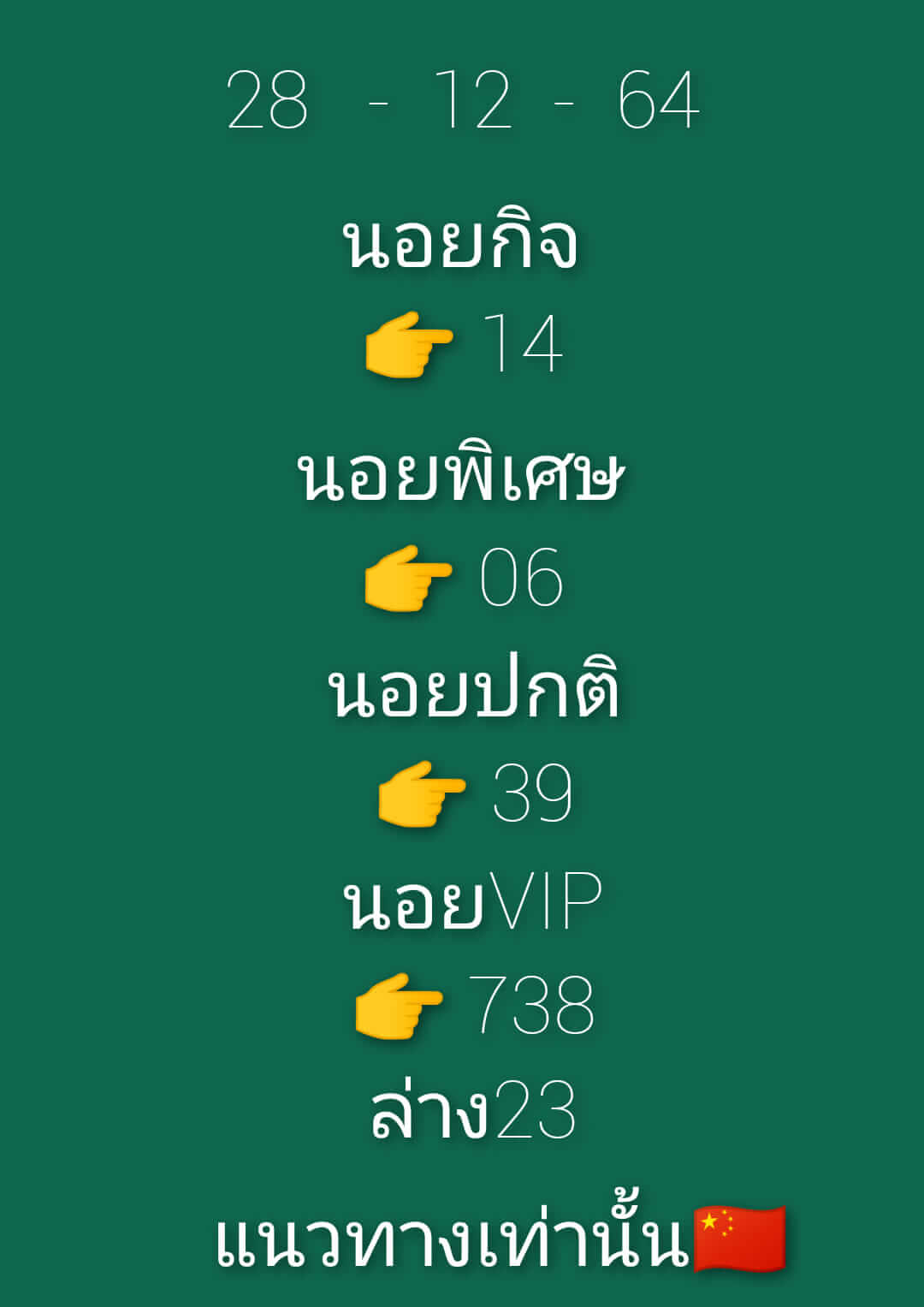 หวยฮานอย 28/12/64 ชุดที่ 5