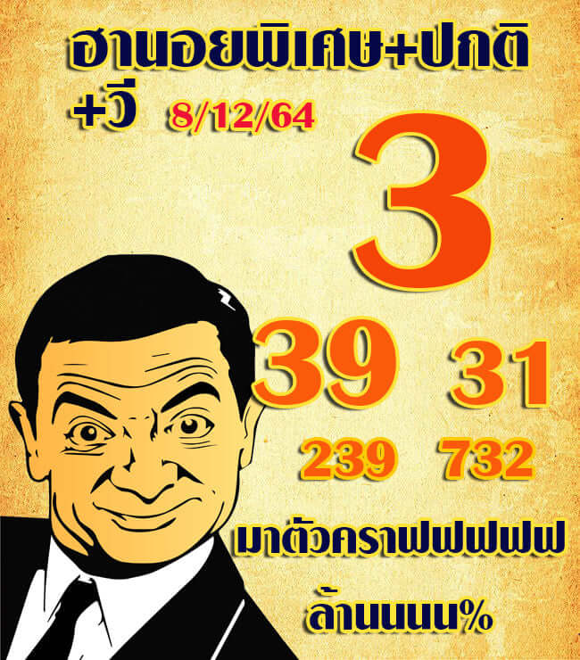 หวยฮานอย 8/12/64 ชุดที่ 1