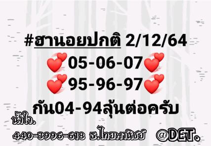 หวยฮานอย 2/12/64 ชุดที่ 10