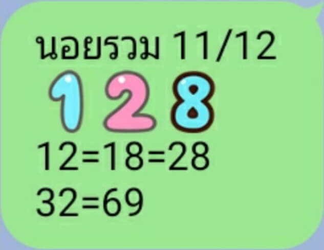 หวยฮานอย 11/12/64 ชุดที่ 8