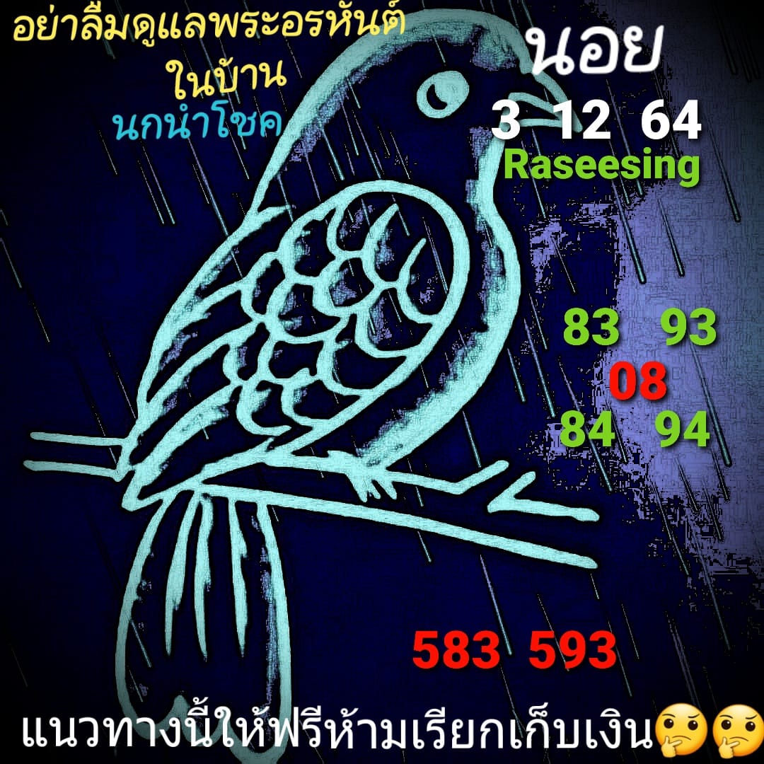 หวยฮานอย 3/12/64 ชุดที่ 5