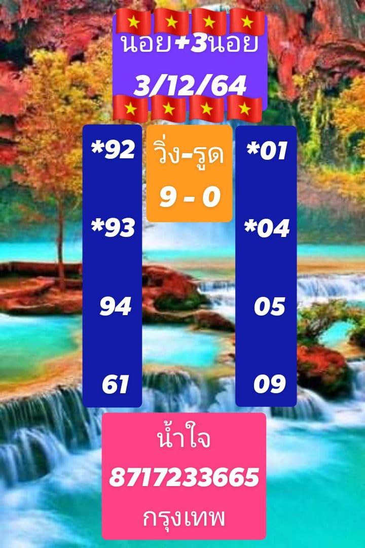 หวยฮานอย 3/12/64 ชุดที่ 6