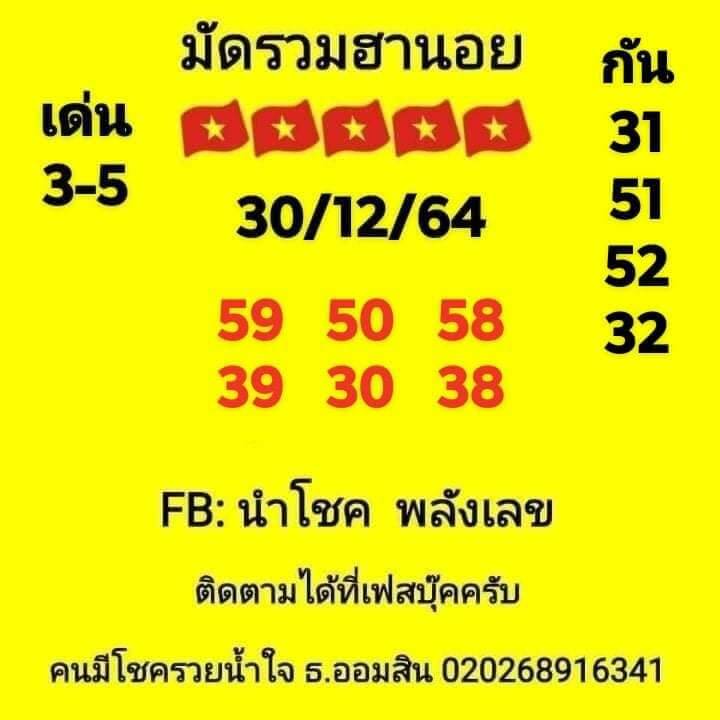 หวยฮานอย 30/12/64 ชุดที่ 10