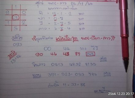 หวยฮานอย 24/12/64 ชุดที่ 3