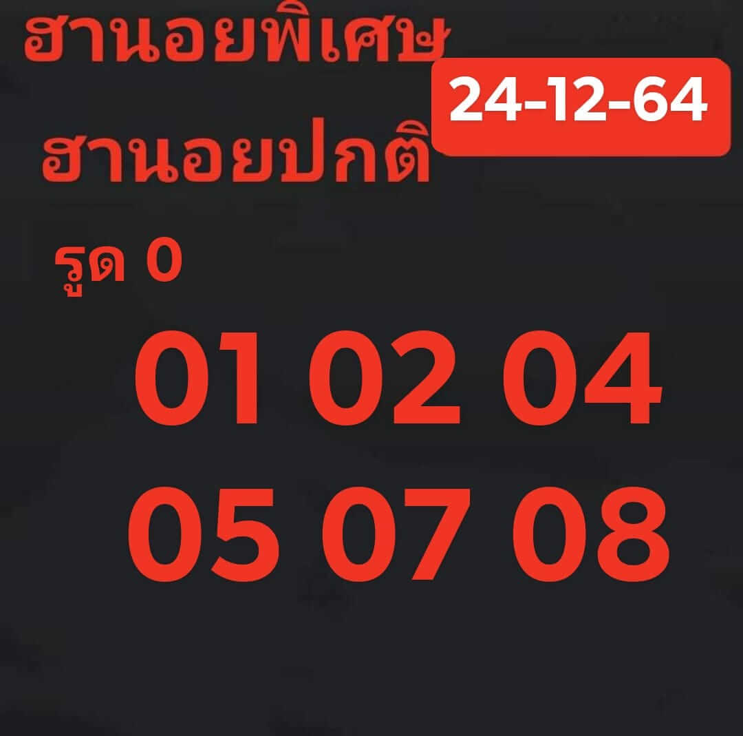 หวยฮานอย 25/12/64 ชุดที่ 3