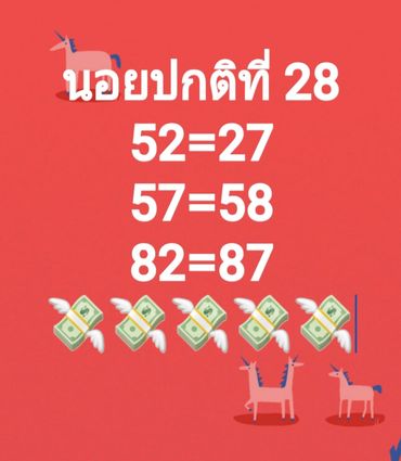 หวยฮานอย 28/12/64 ชุดที่ 4