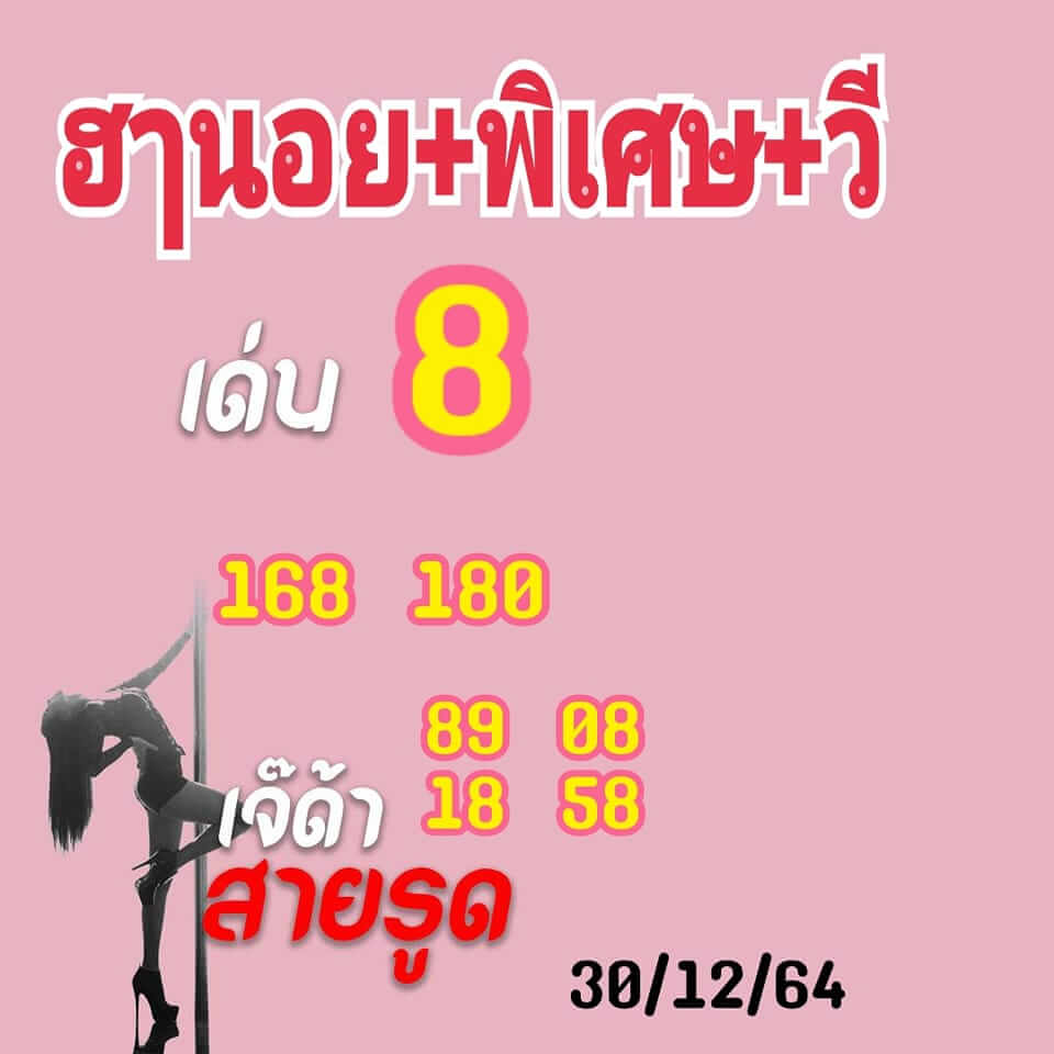 หวยฮานอย 30/12/64 ชุดที่ 1