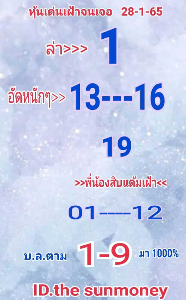 หวยหุ้น 28/1/65 ชุดที่ 8