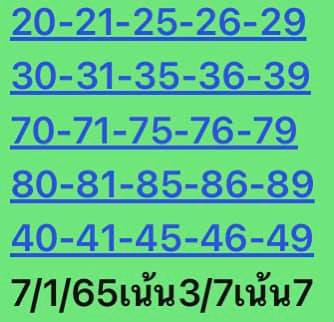 หวยหุ้น 7/1/65 ชุดที่ 10