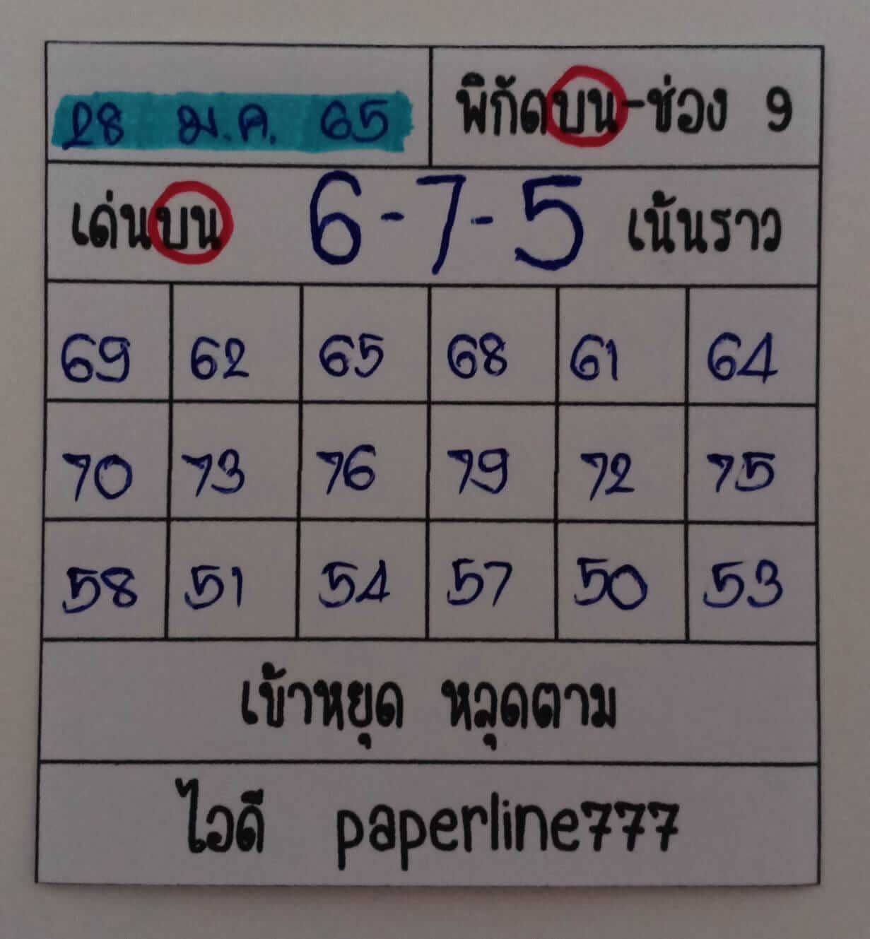 หวยหุ้น 28/1/65 ชุดที่ 7