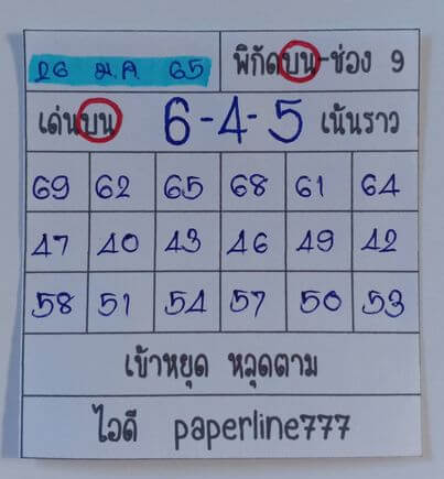 หวยหุ้น 26/1/65 ชุดที่ 7