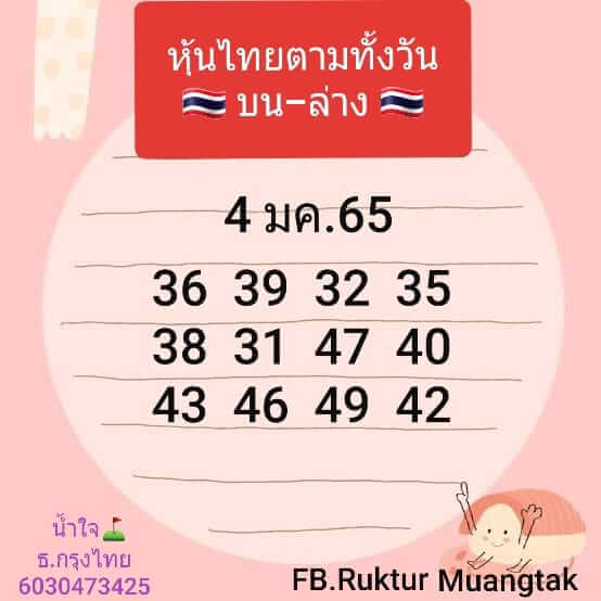 หวยหุ้น 4/1/65 ชุดที่ 7