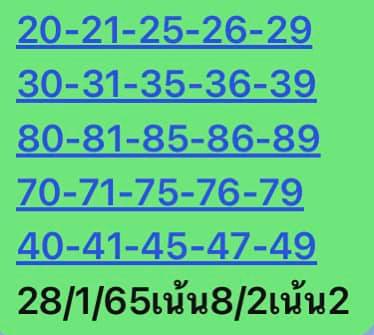 หวยหุ้น 28/1/65 ชุดที่ 5