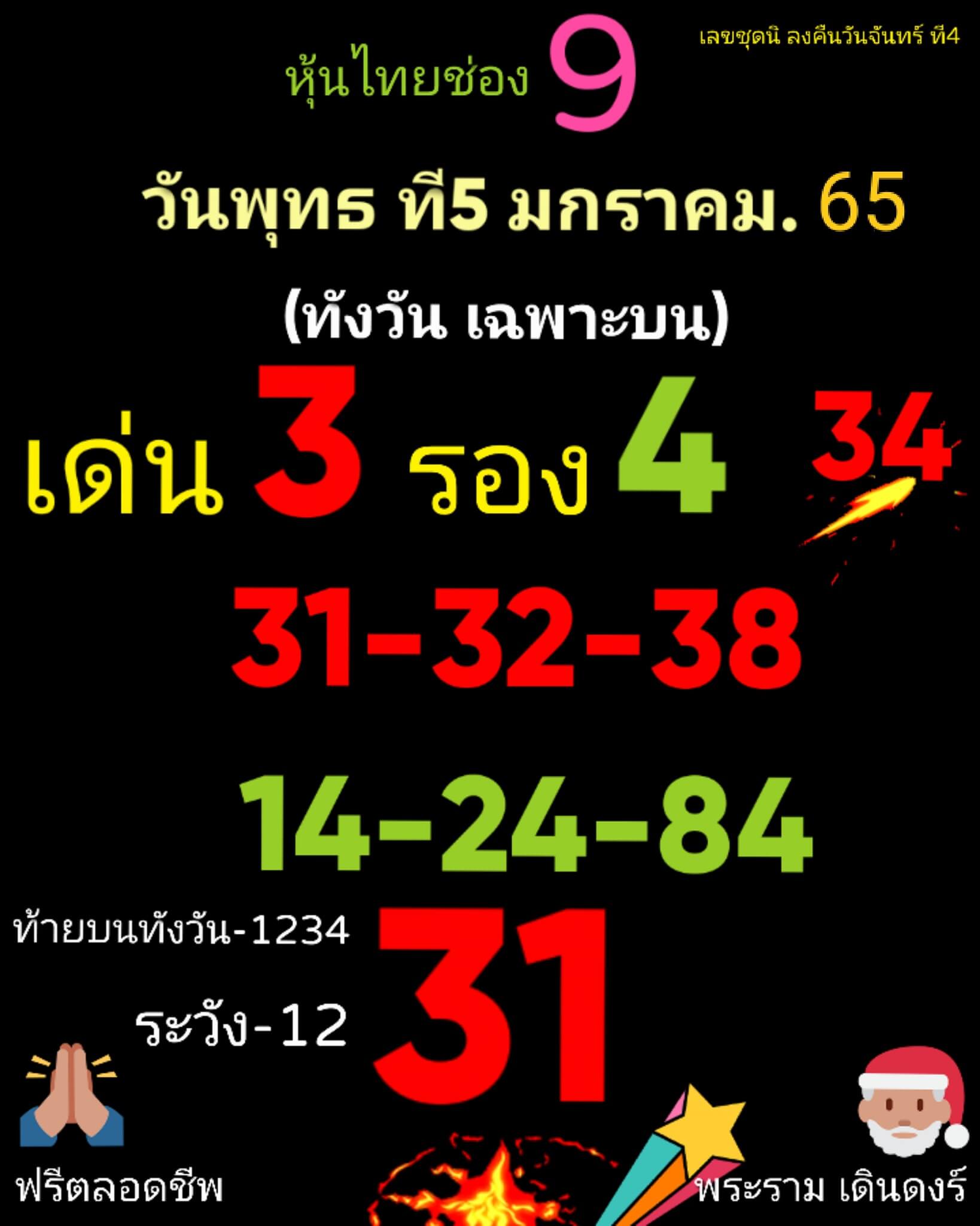 หวยหุ้น 5/1/65 ชุดที่ 4