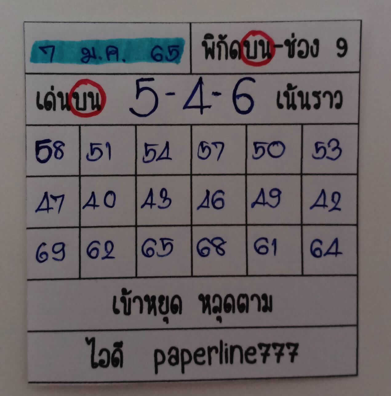 หวยหุ้น 7/1/65 ชุดที่ 4