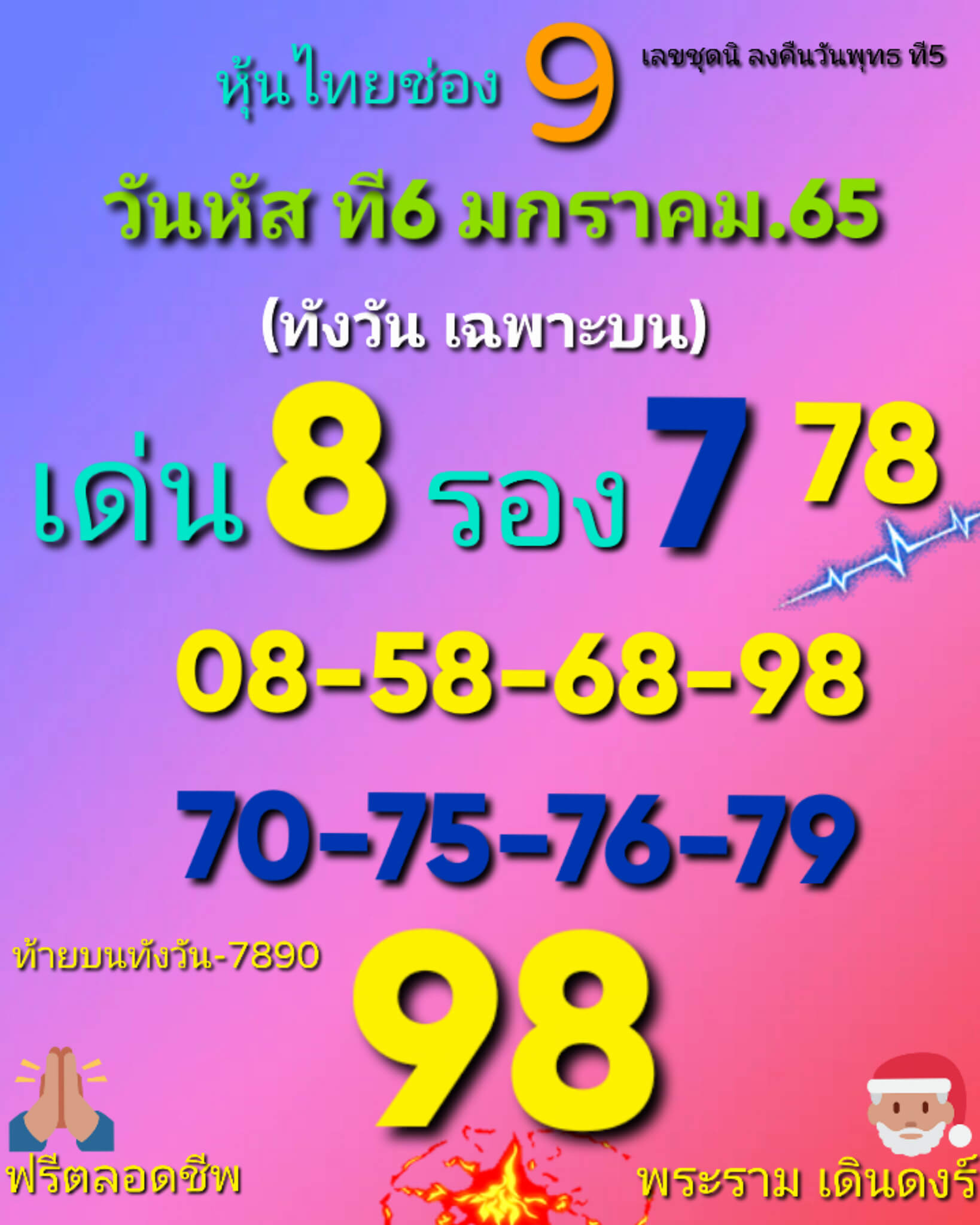 หวยหุ้น 6/1/65 ชุดที่ 2