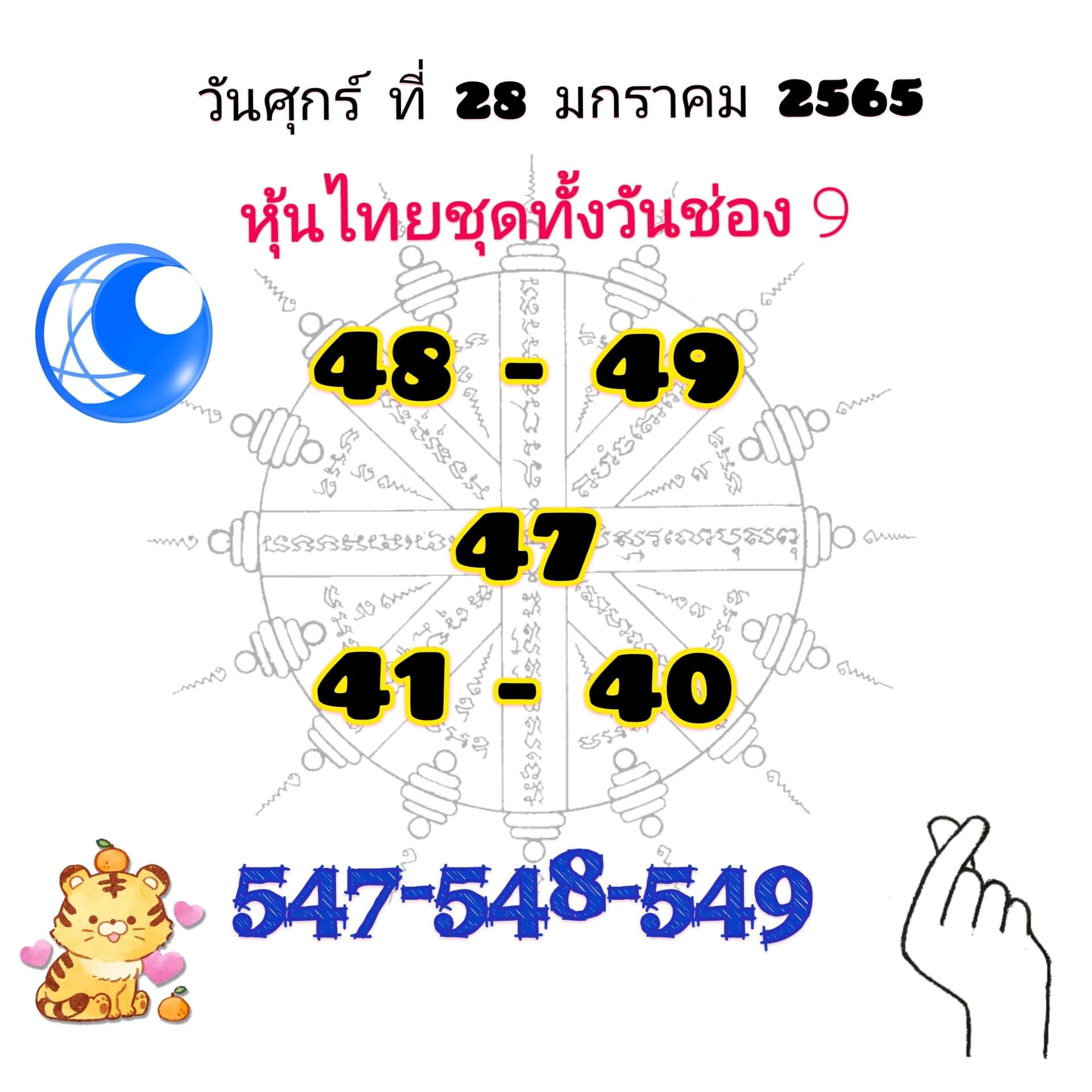 หวยหุ้น 28/1/65 ชุดที่ 1