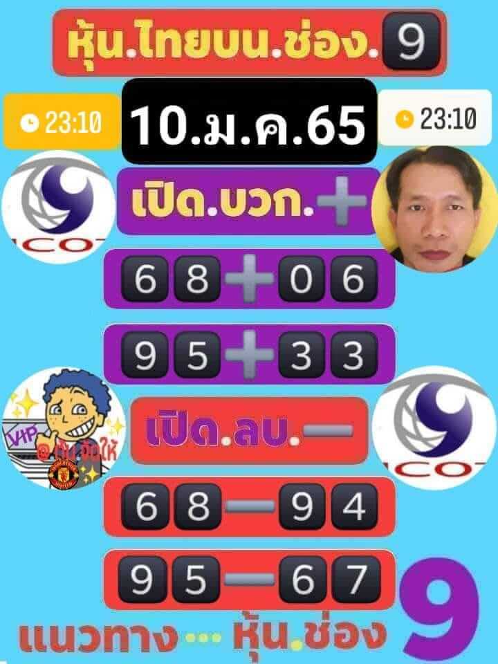 หวยหุ้น 10/1/65 ชุดที่ 2