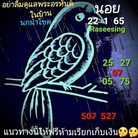 หวยฮานอย 22/1/65 ชุดที่ 7