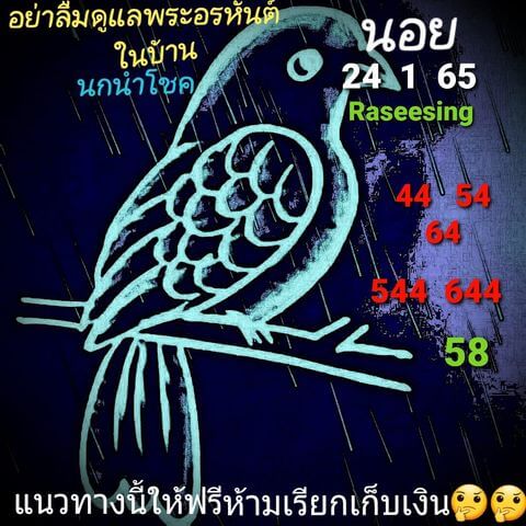 หวยฮานอย 24/1/65 ชุดที่ 9