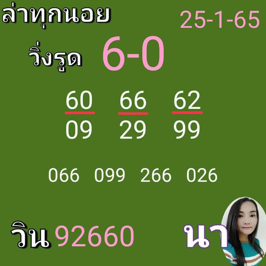 หวยฮานอย 25/1/65 ชุดที่ 2