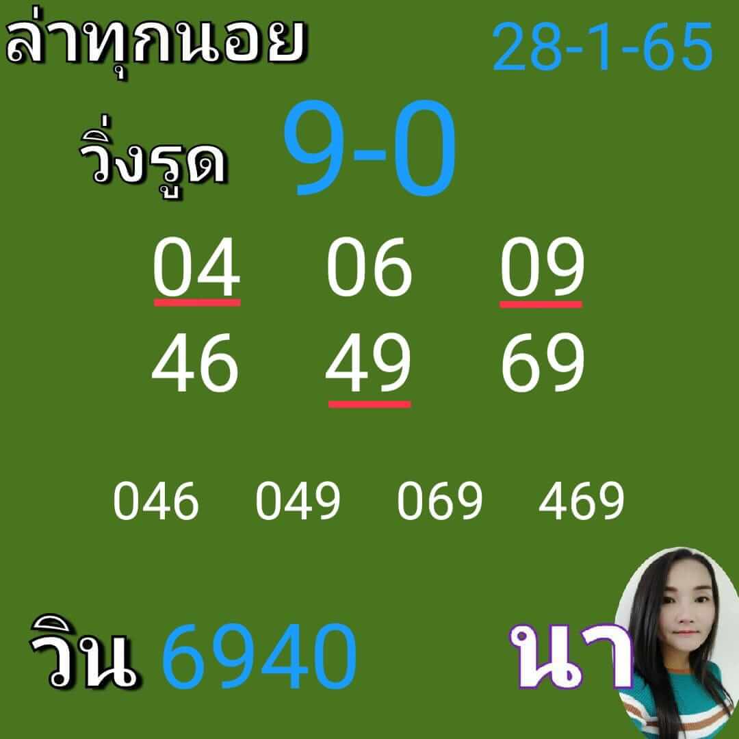 หวยฮานอย 28/1/65 ชุดที่ 1