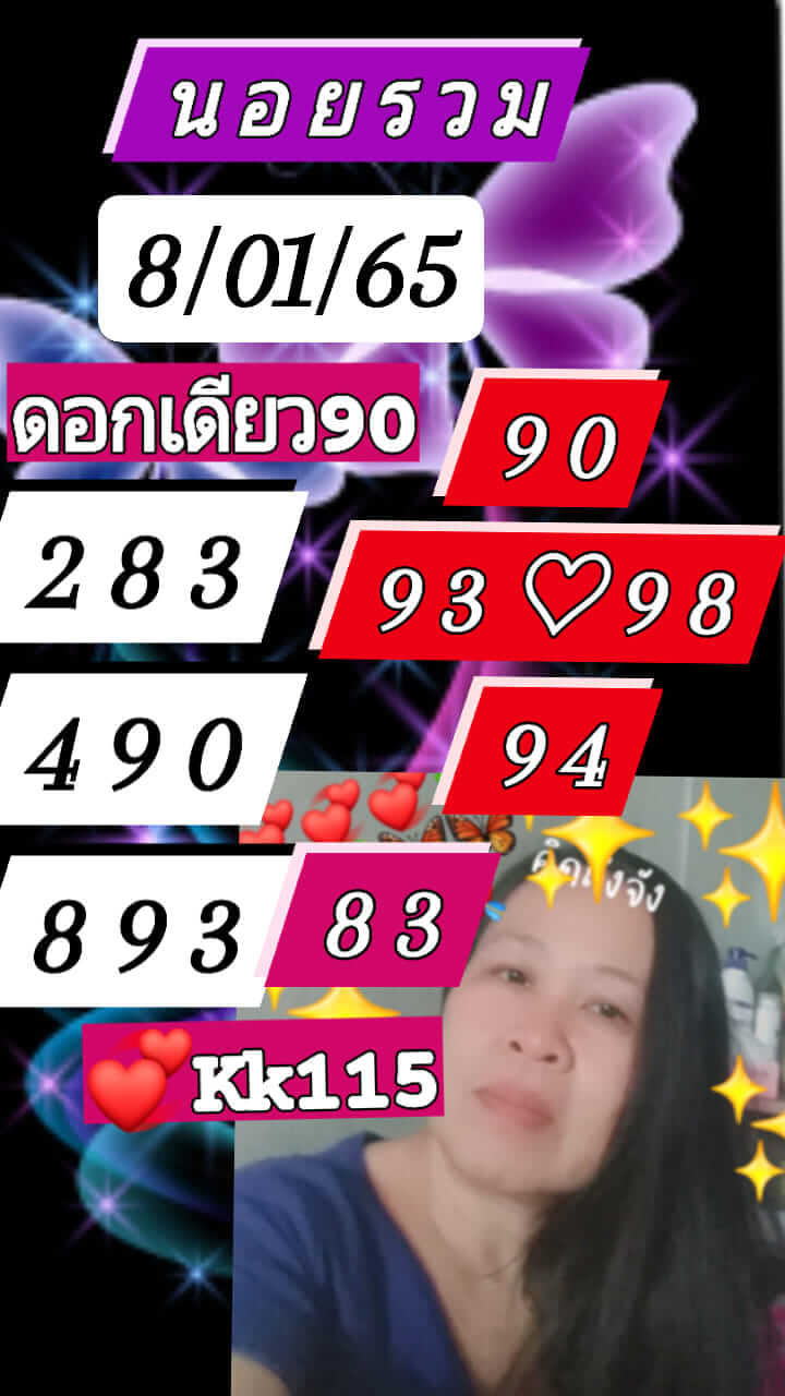 หวยฮานอย 8/1/65 ชุดที่ 1