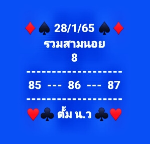 หวยฮานอย 28/1/65 ชุดที่ 6