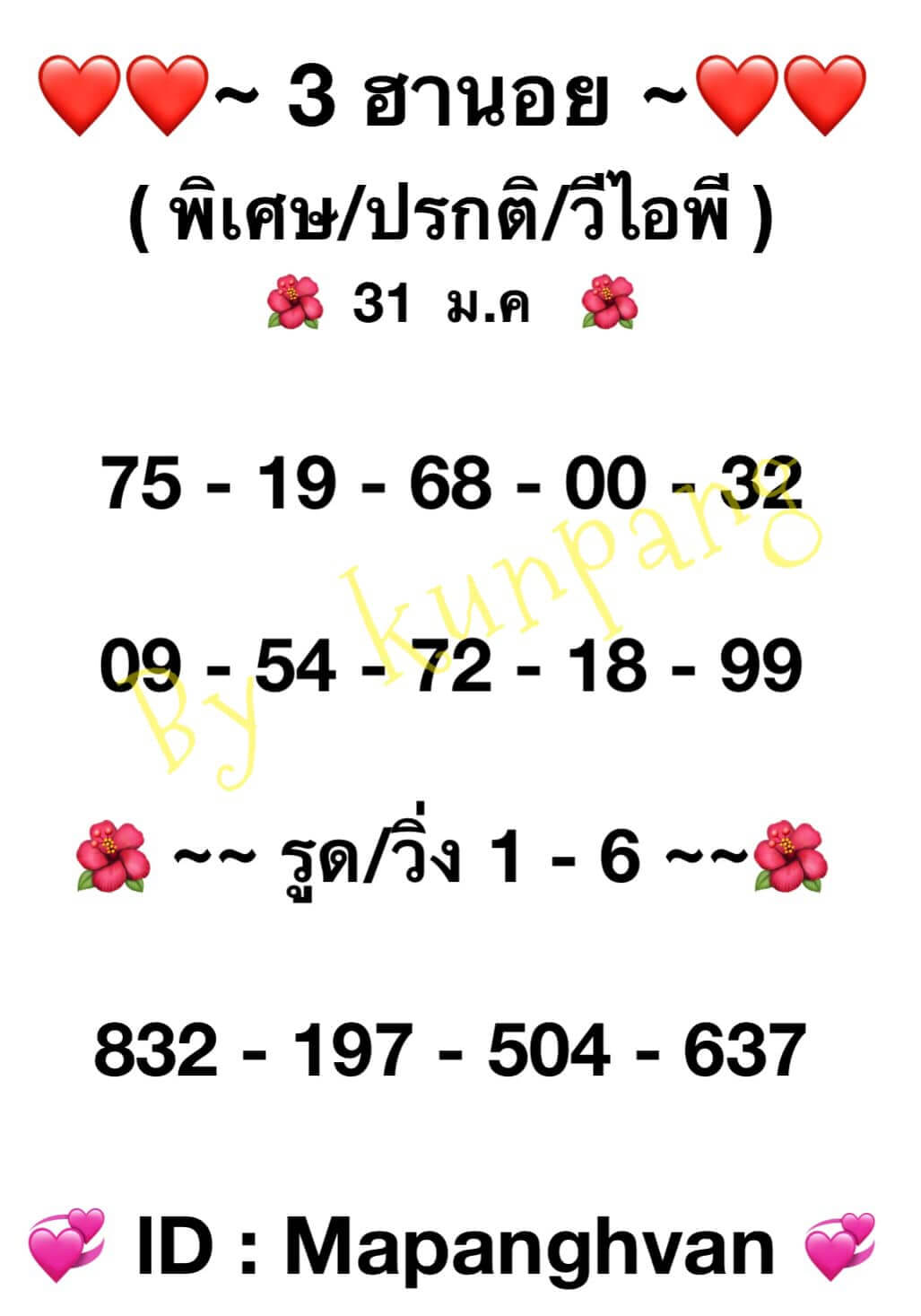 หวยฮานอย 31/1/65 ชุดที่ 3