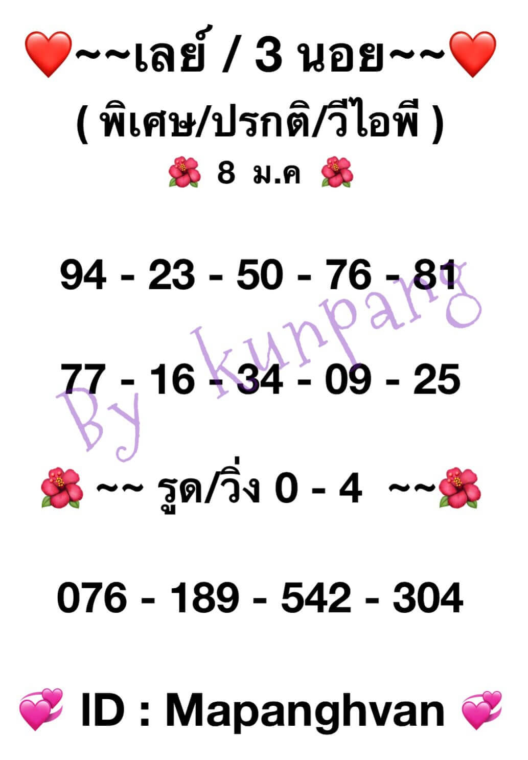 หวยฮานอย 8/1/65 ชุดที่ 3