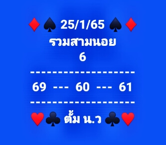 หวยฮานอย 25/1/65 ชุดที่ 3