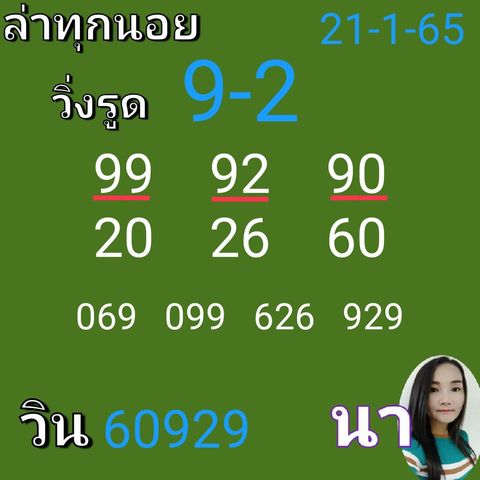 หวยฮานอย 21/1/65 ชุดที่ 3