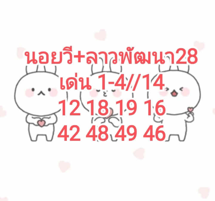 หวยฮานอย 28/1/65 ชุดที่ 3