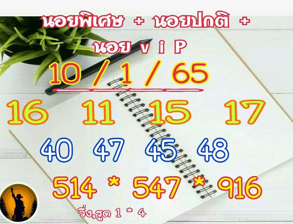 หวยฮานอย 10/1/65 ชุดที่ 2