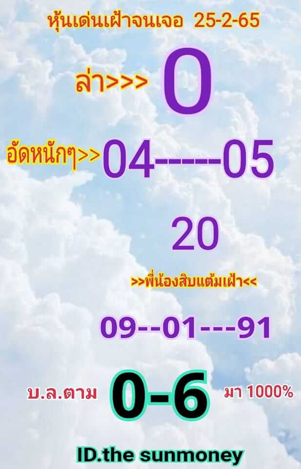 หวยหุ้น 25/2/65 ชุดที่ 10