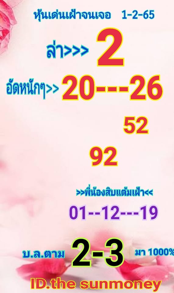 หวยหุ้น 1/2/65 ชุดที่ 1