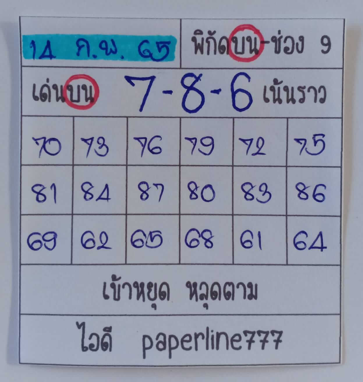 หวยหุ้น 14/2/65 ชุดที่ 5